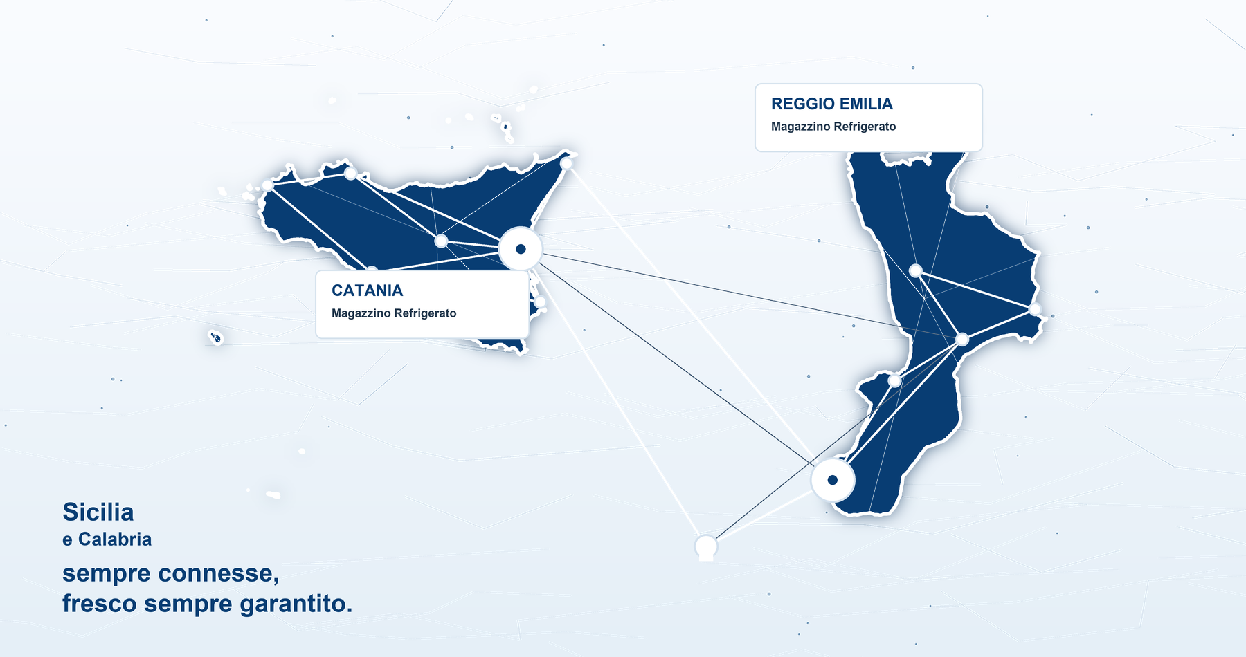 Mappa rete DACOM Sicilia e Calabria
